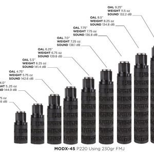 Sig Sauer MODX-45 PISTOL SUPPRESSOR - Image 6